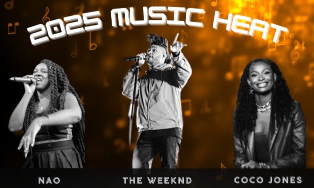 2025 Music Heat: Fan Reactions to The Weeknd, Nao, and Coco Jones
